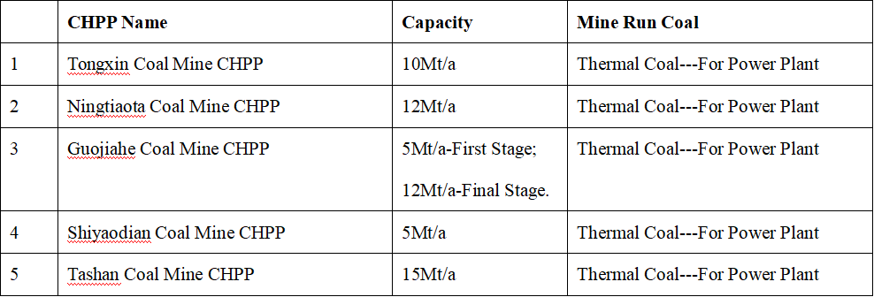 case-study-HOT-mining-Tech-2