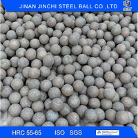 E-RFQ201701ESP001-JCF ball mill steel grinding media ball