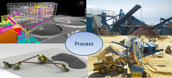 Mineral Processing Design01-HOT Mining Tech