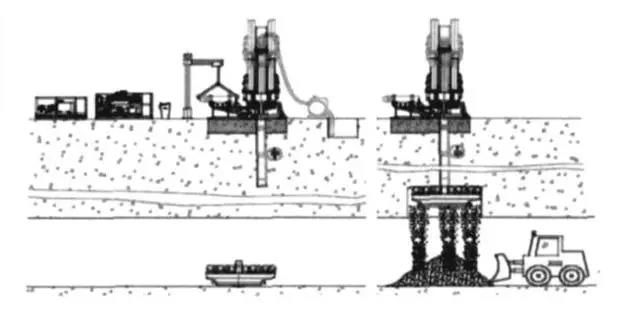 Schematic-diagram-drilling-process-HOT-Mining