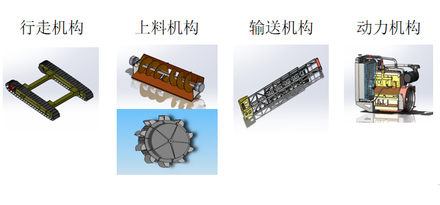 Structure of Stacker Reclaimer_Beijing_HOT_Mining_Tech_Co­-Ltd