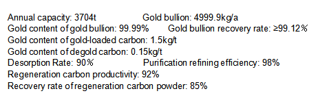 gold-loaded-carbon-treatment-2