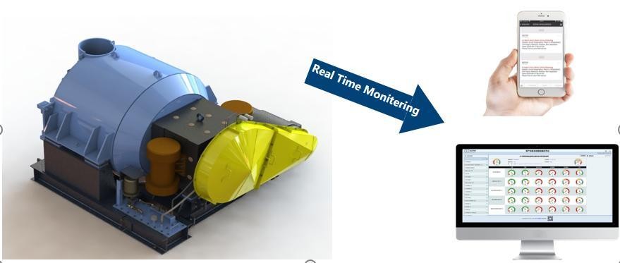 coal centrifuge&Real time monitor